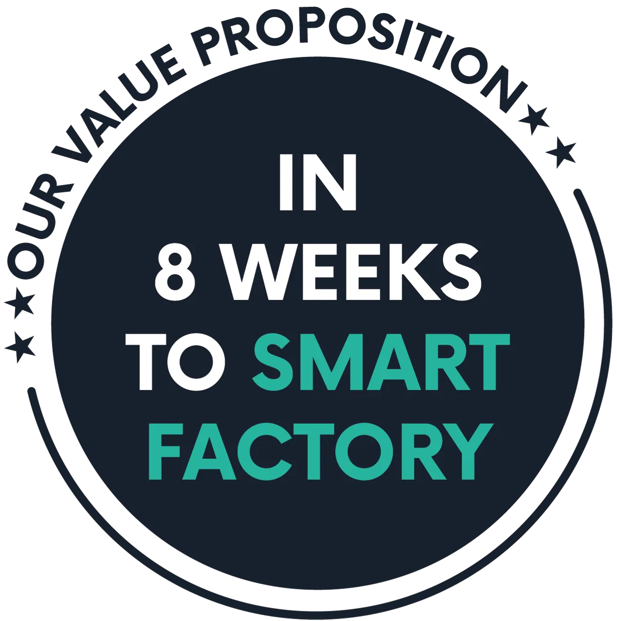 The 8-weeks promise by Scable