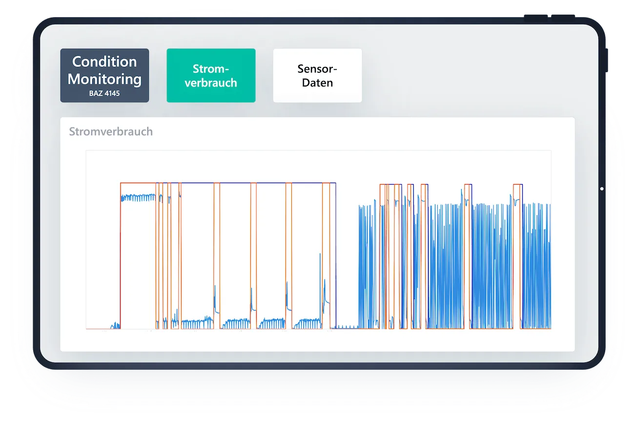 Dashboard der ScableOne Instandhaltungssoftware, den Stromverbrauch einer Anlage durch Condition Monitoring zeigt und daraus den Abnutzungsvorrat ableitet.
