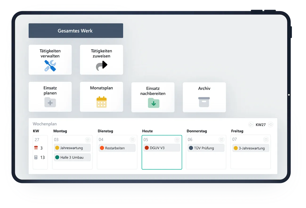 Dashboard der ScableOne Instandhaltungssoftware, mit welcher vorbeugende und präventive Wartungen geclustert und eingeplant werden.