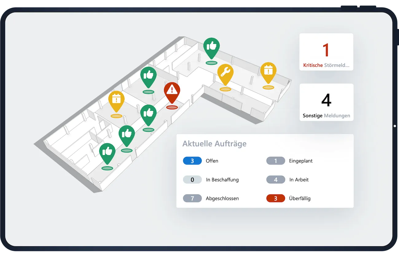 Dashboard der ScableOne Instandhaltungssoftware, den Stromverbrauch einer Anlage durch Condition Monitoring zeigt und daraus den Abnutzungsvorrat ableitet.