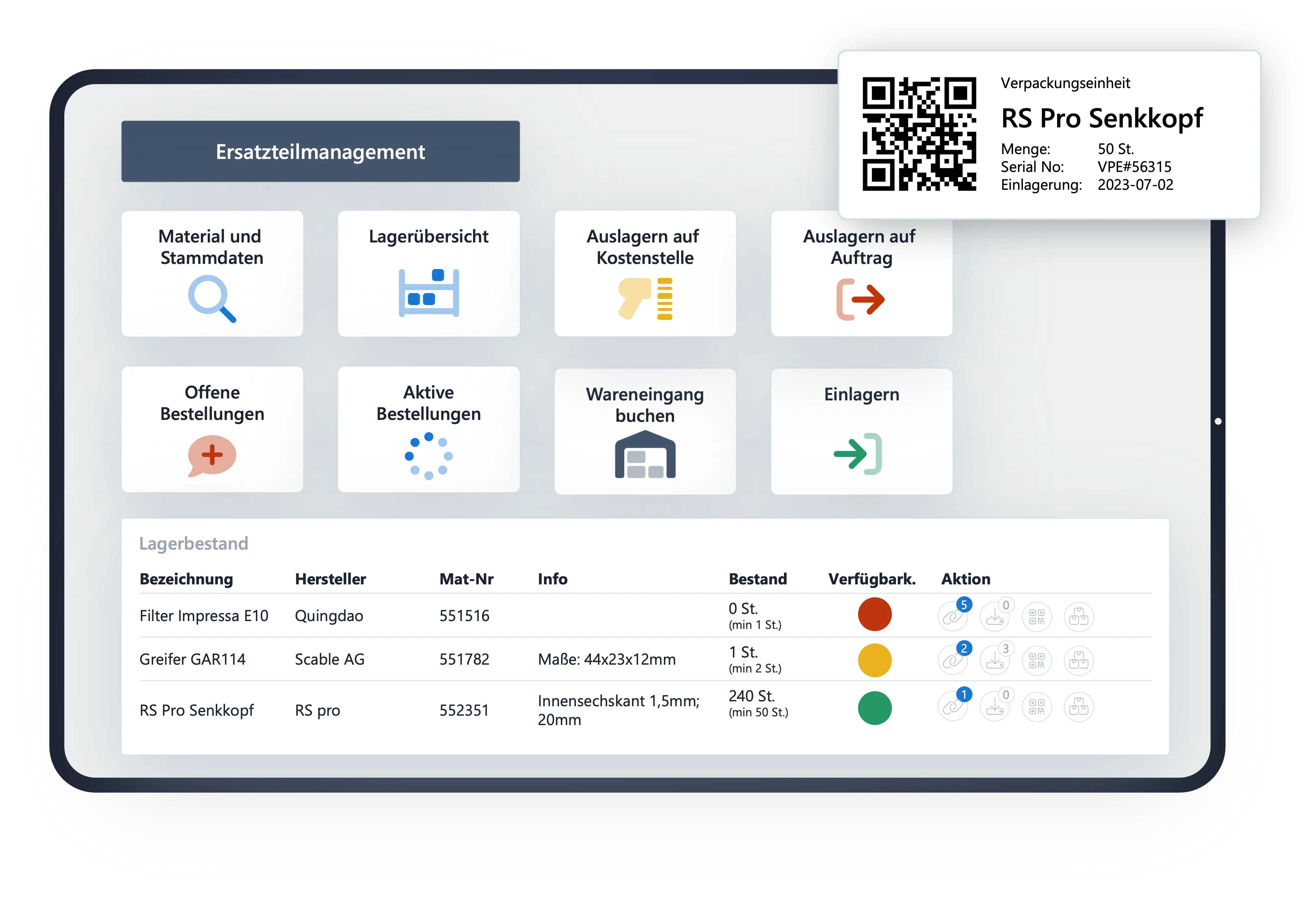 Dashboard der Ersatzteilmanagement-Software ScableOne für die Instandhaltung