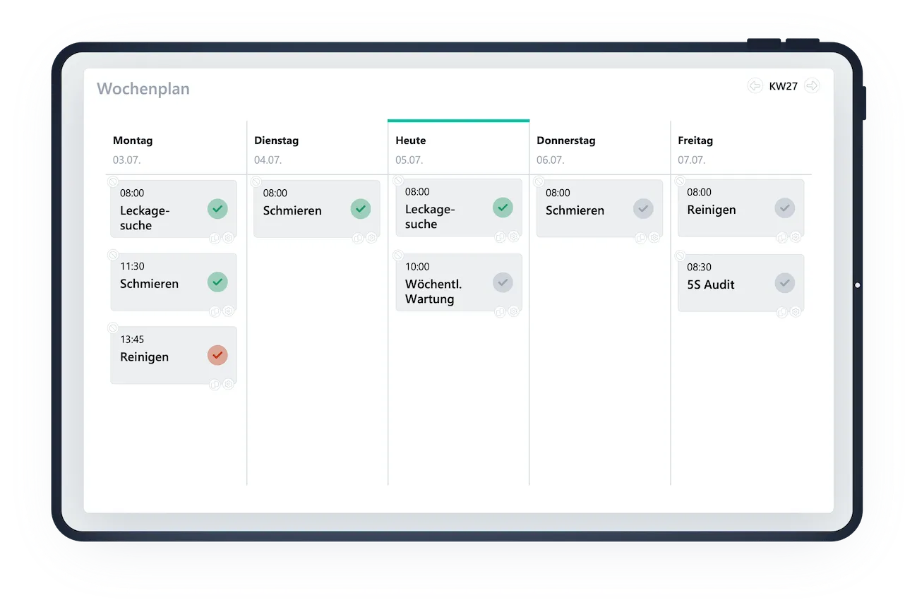 Dashboard der ScableOne Instandhaltungssoftware, welches die anstehenden autonomen Instandhaltungsaufträge anhand digitaler T-Cards in der Wochenübersicht anzeigt.