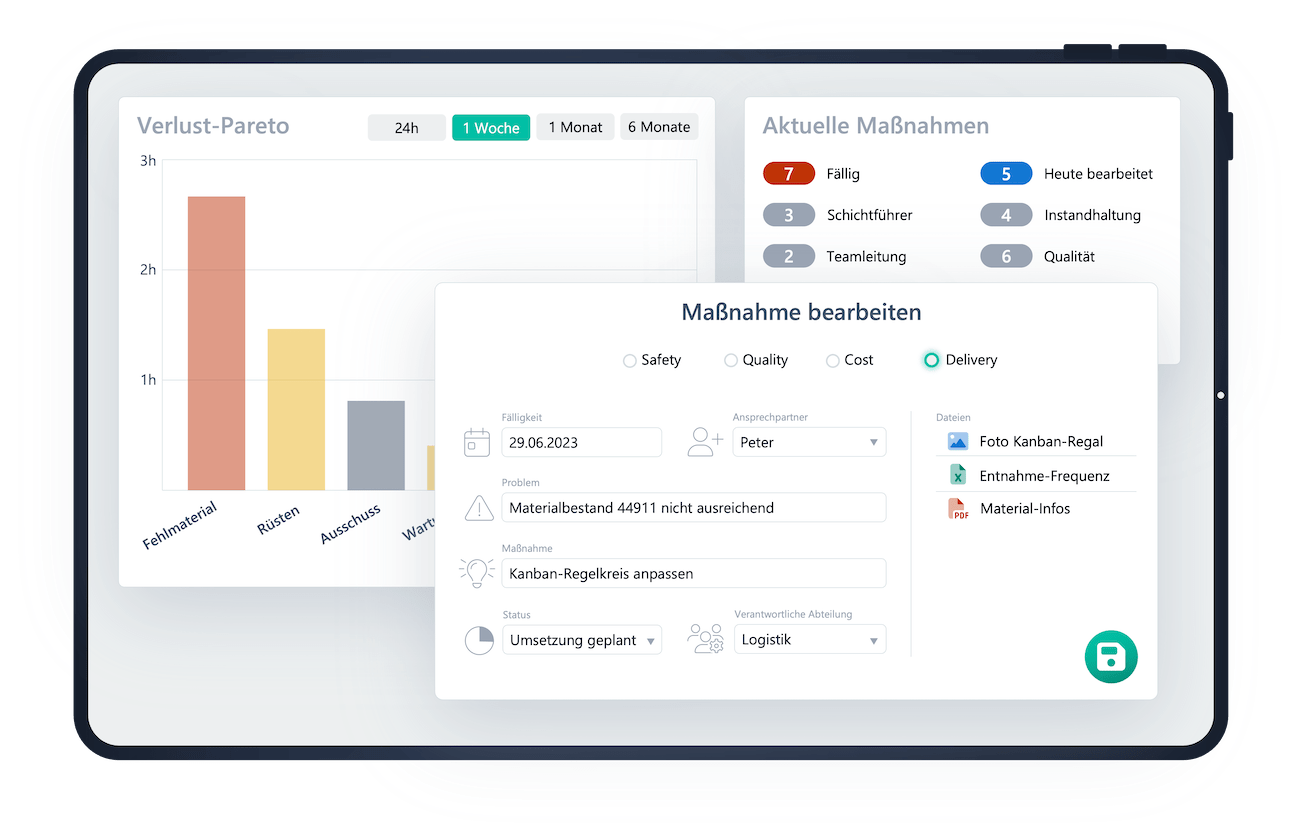 Screenshot der Shopfloor-Software von Scable, das die strukturierte Problemlösung nach PDCA zeigt.