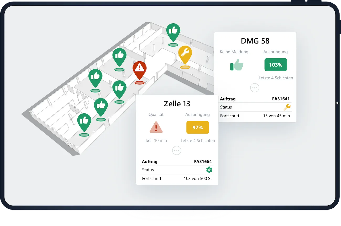 Screenshot der ScableOne Software für digitales Shopfloor Management, die mit einer 3D-Visualisierung den aktuellen Zustand der Produktion zeigt.