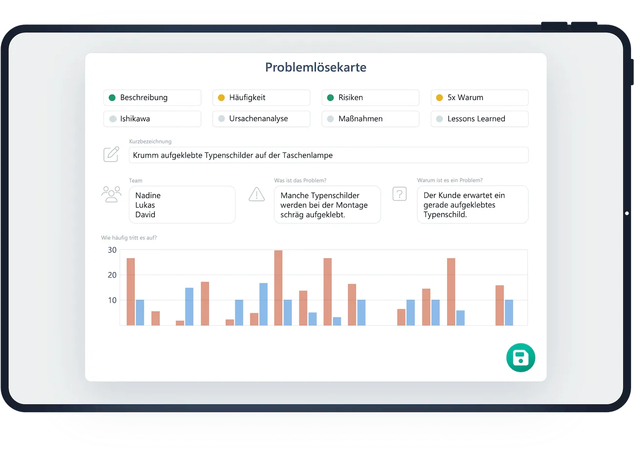 Screenshot der ScableOne Shopfloor-Software für strukturierte Problemlösung, bei der in mehreren Schritten komplexere Probleme nach 8D oder A3 mit Methoden wie Ishikawa, 5x-Warum oder der Ursachenanalyse für eine nachhaltige Problemlösung.