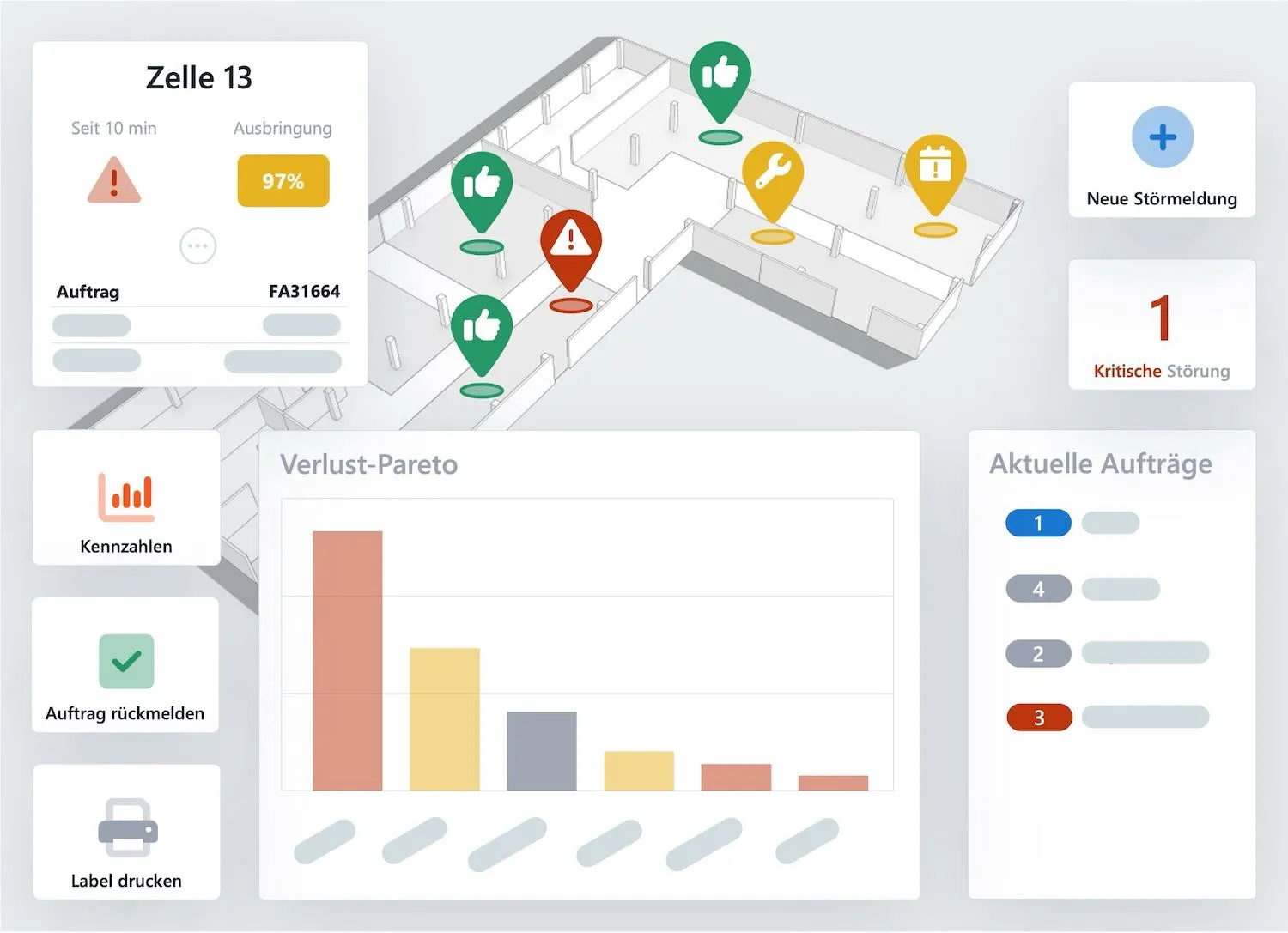 Das Bild zeigt Screenshots der Software von Scable für Shopfloor und Instandhaltung.