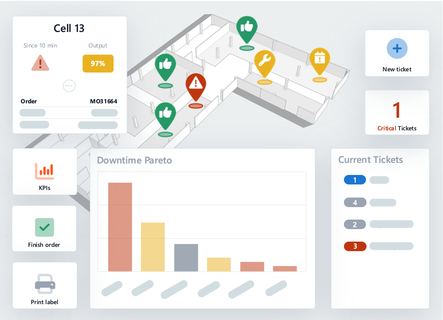 The image shows screenshots of the Scable software for shopfloor management and maintenance